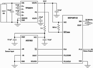 Figure 1. System solution using MSP430F123, ADS7822, and TPS60311